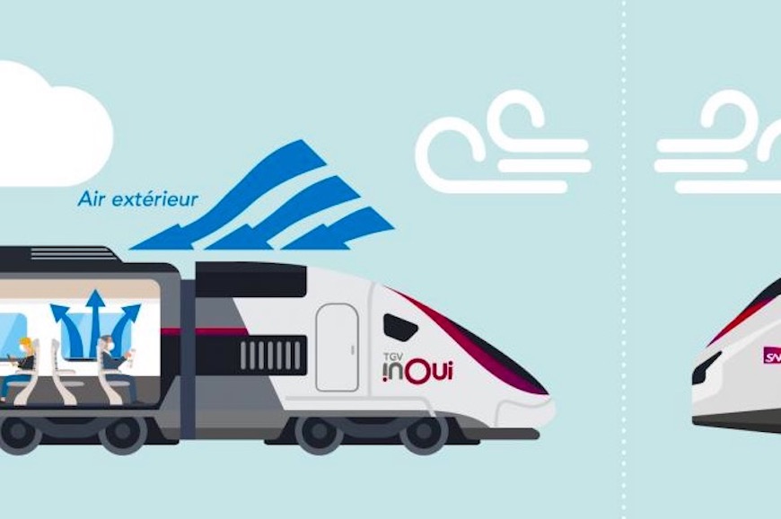 SNCF